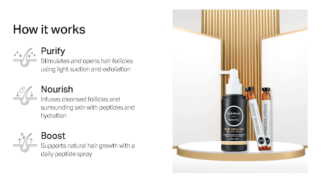 keravive-scalp-treatment-reviews-barbies-beauty-bits